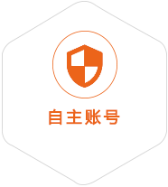 电白到广东国际快递